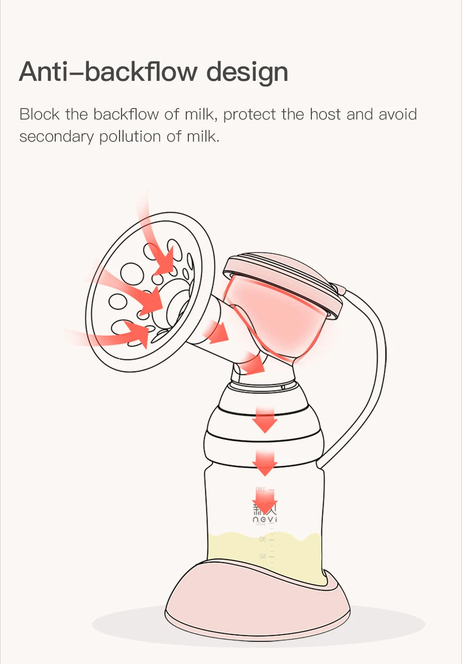 Breast Milk Extractor