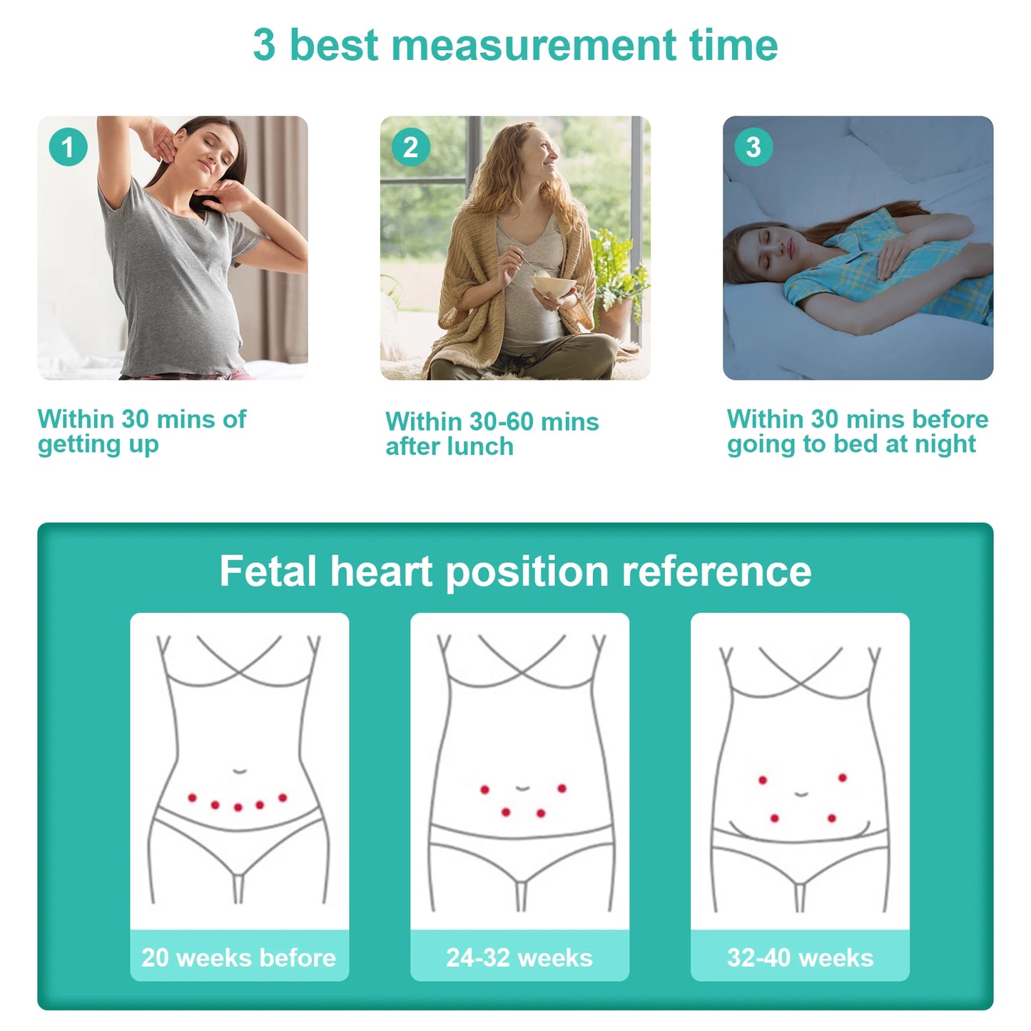 Baby Sound Detector