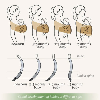 Baby Wrap Kangaroo